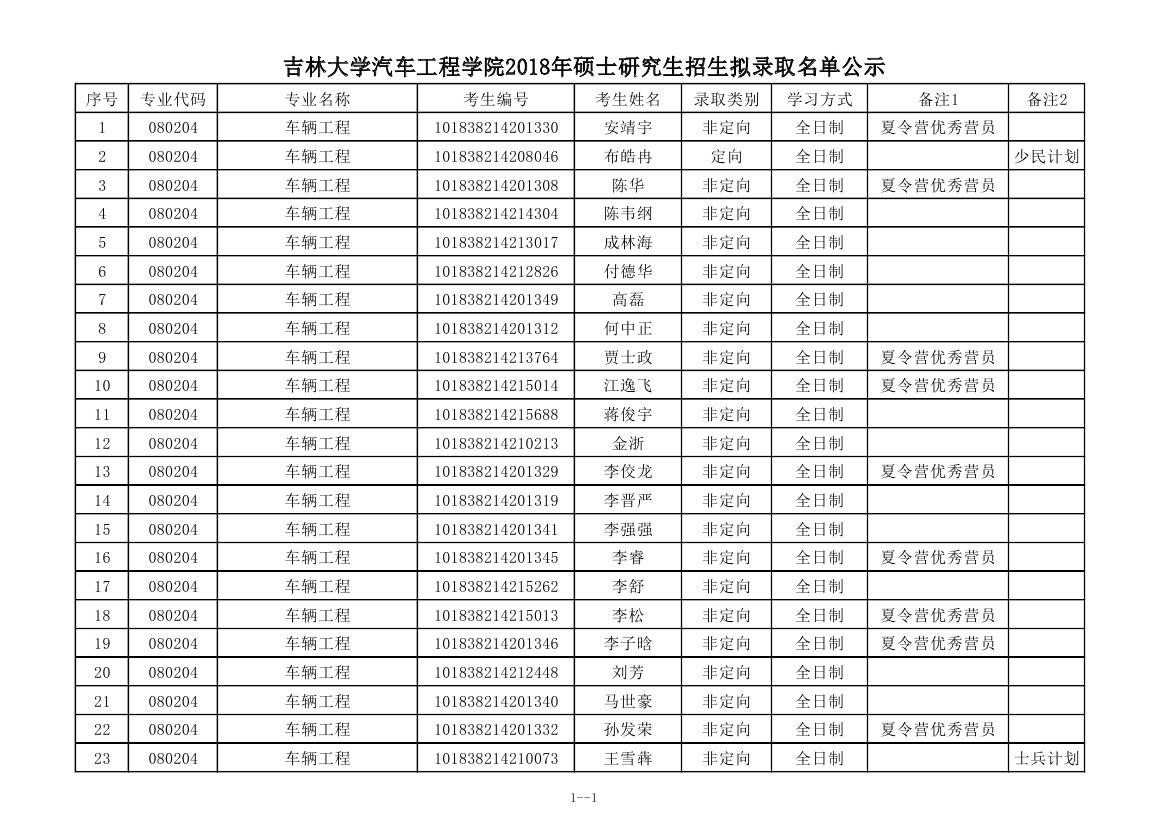 澳门博彩官网